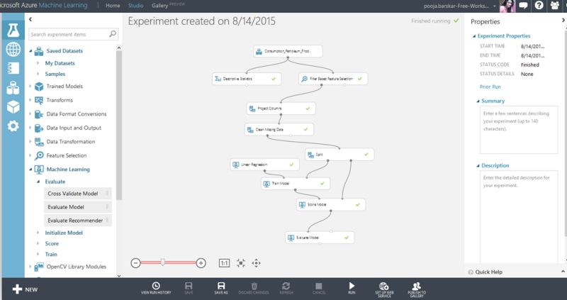 Eveluate in Machine Learning